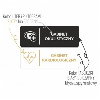 TABLICZKA GABINET DIETETYCZNY - 3D