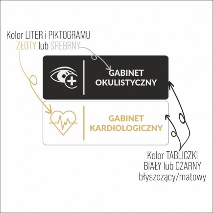 TABLICZKA GABINET DIETETYCZNY - 3D